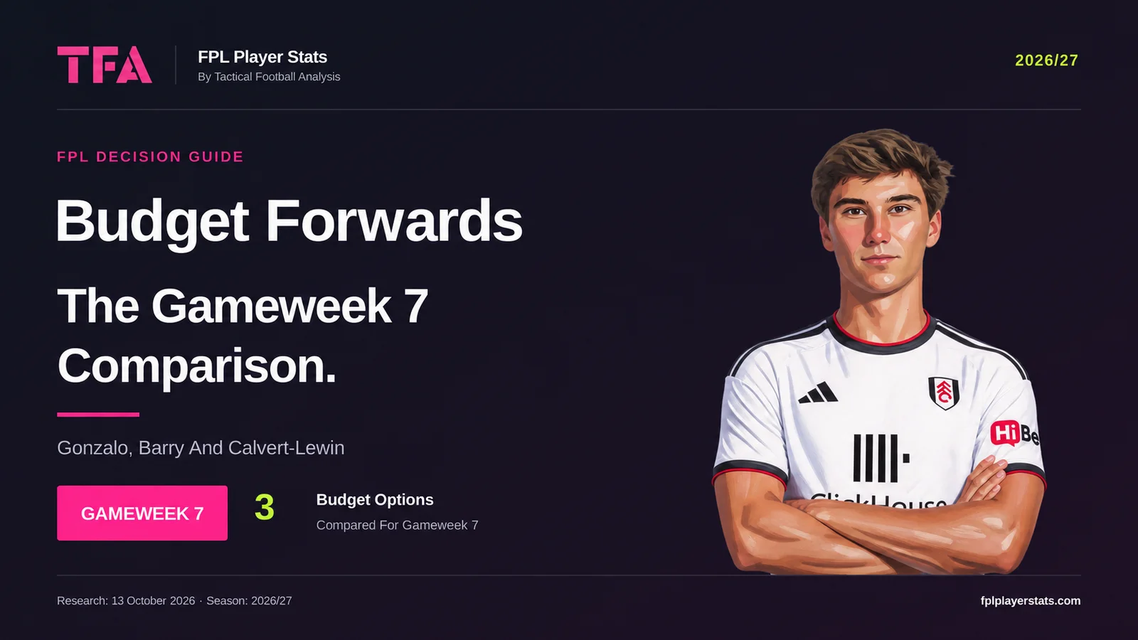 Illustration of Gonzalo García in a Fulham shirt beside the FPL Player Stats Gameweek 7 budget forwards comparison of Gonzalo, Thierno Barry and Dominic Calvert-Lewin.