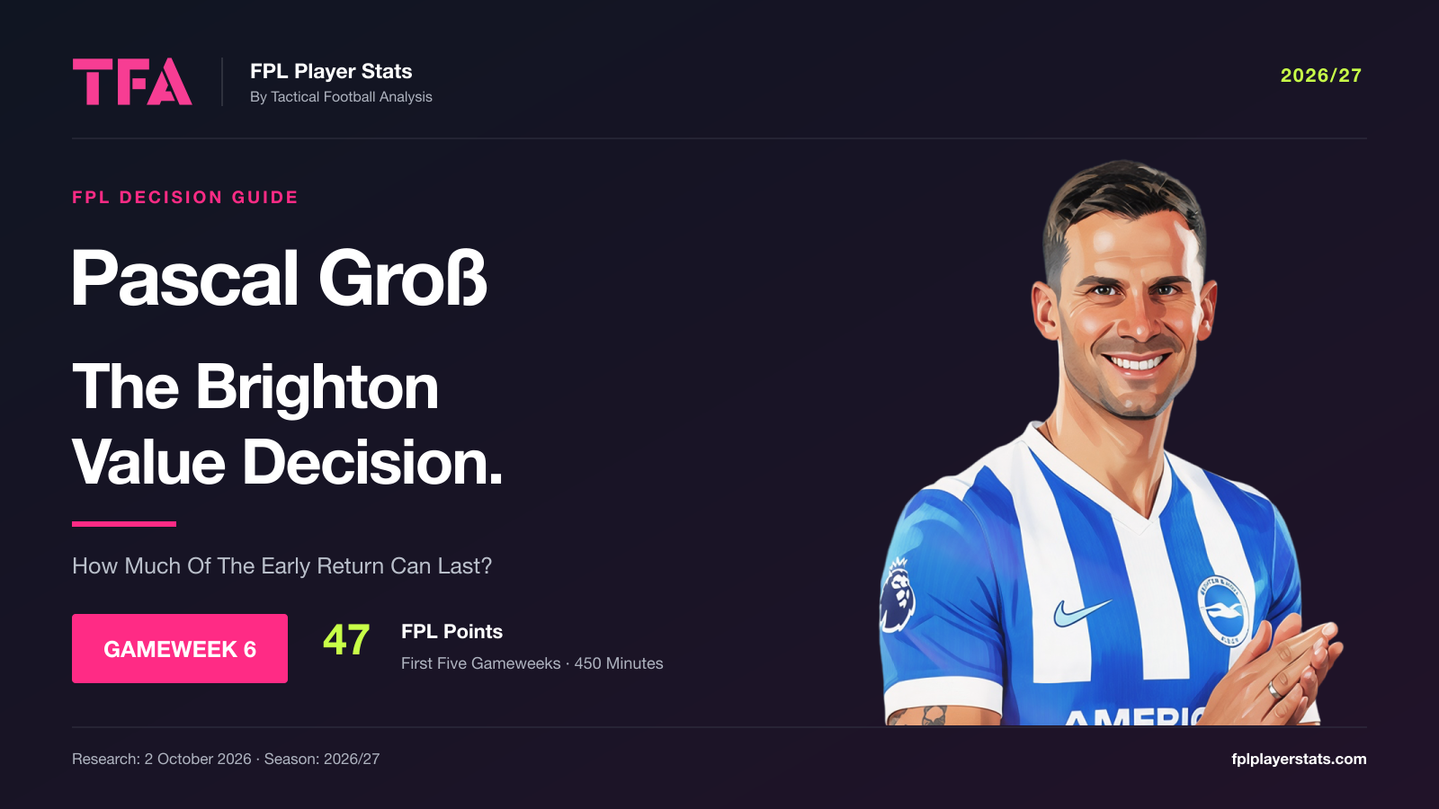 Original cartoon illustration of Pascal Groß in a blue and white shirt, on a Gameweek 6 FPL Player Stats cover.
