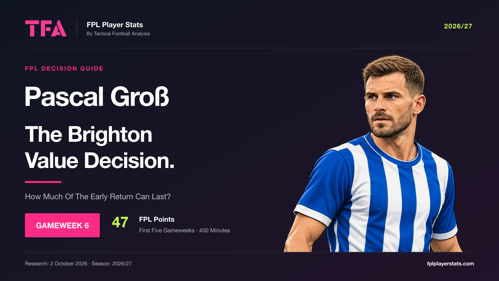 Original cartoon illustration of Pascal Groß in a blue and white shirt, on a Gameweek 6 FPL Player Stats cover.